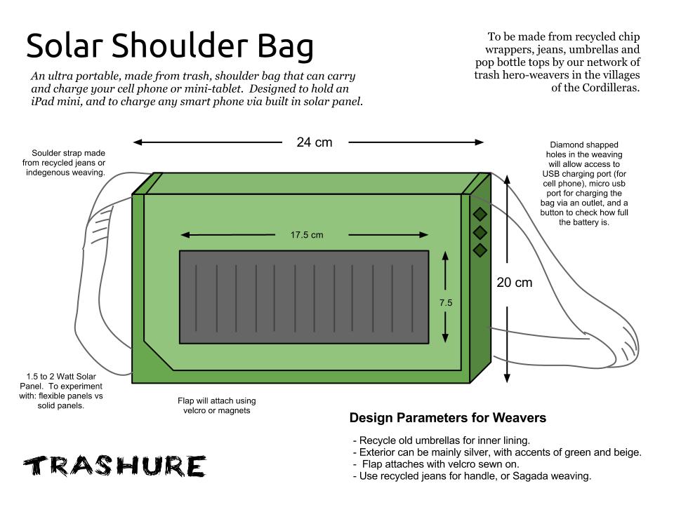 Solar Shoulder Bag- Design v1