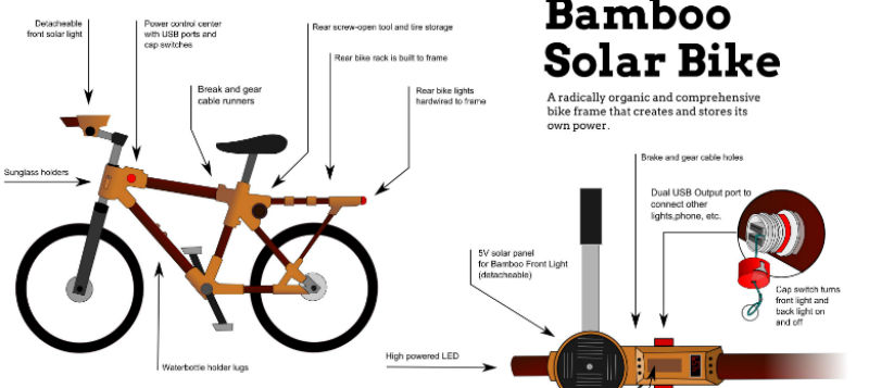 Prototype Bamboo Supercapacitor Solar Bike